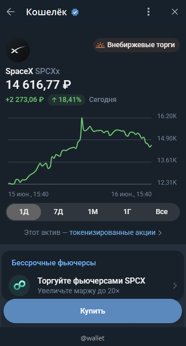Telegram Wallet