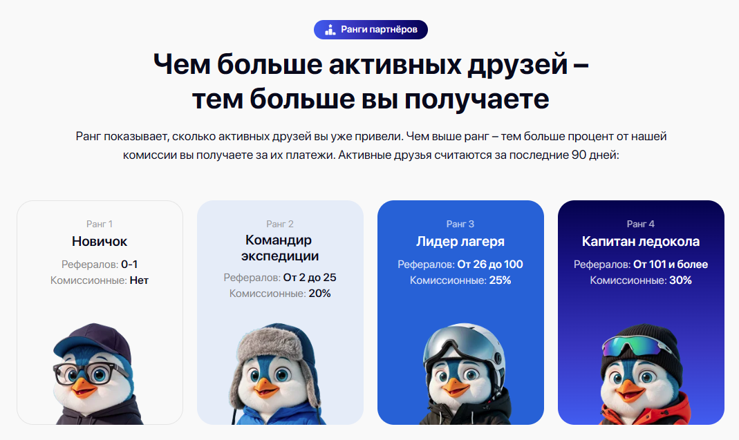 Antarctic Wallet - реферальная программа