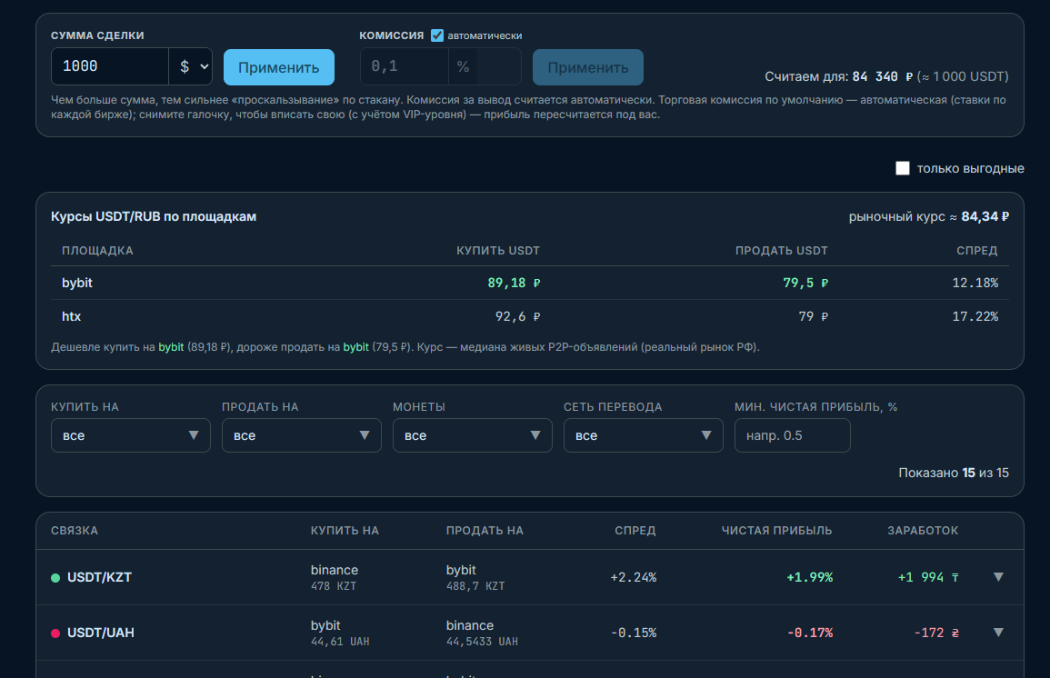 Arb Scanner - P2P модуль