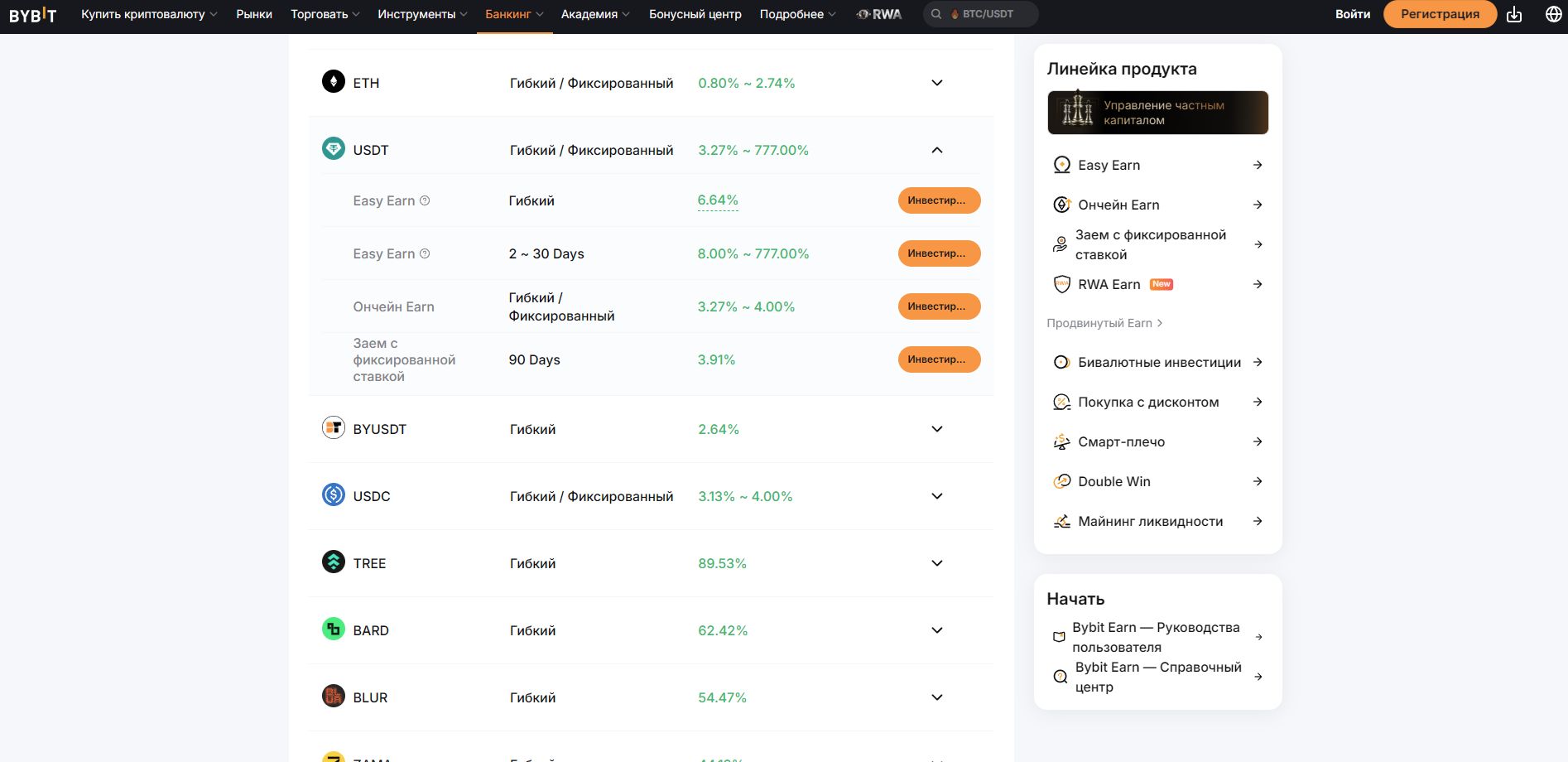 Bybit