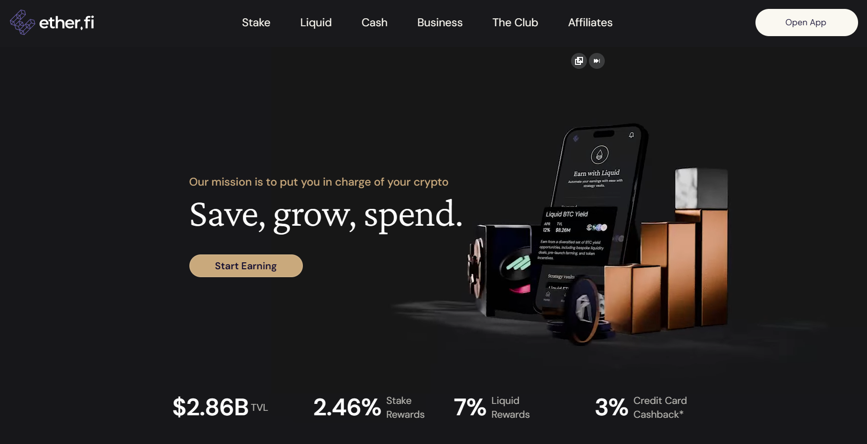 Ether.fi (ETHFI)