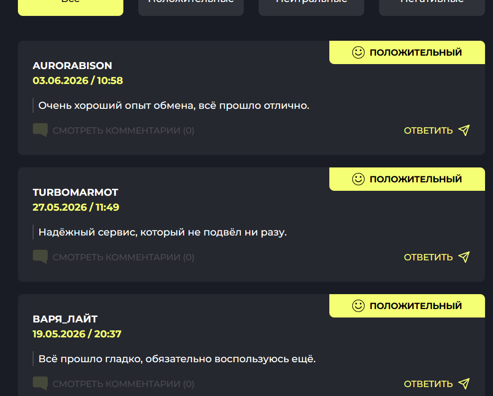 отзывы на MoneySwap