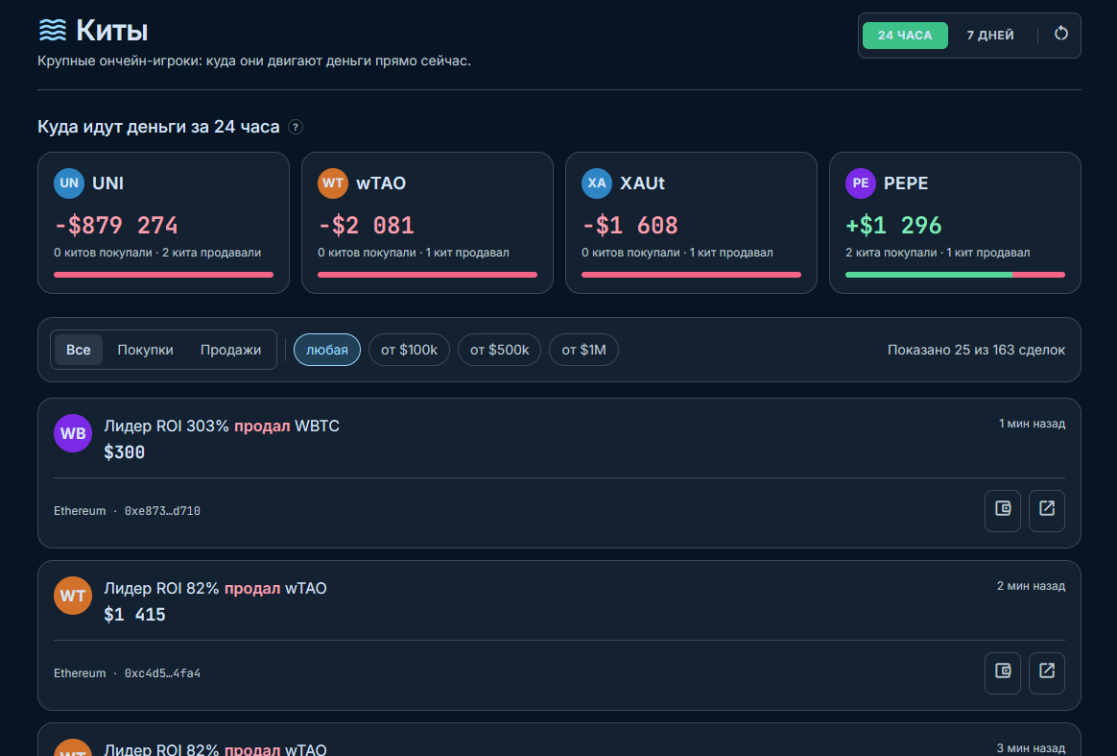 Arb Scanner - активность китов