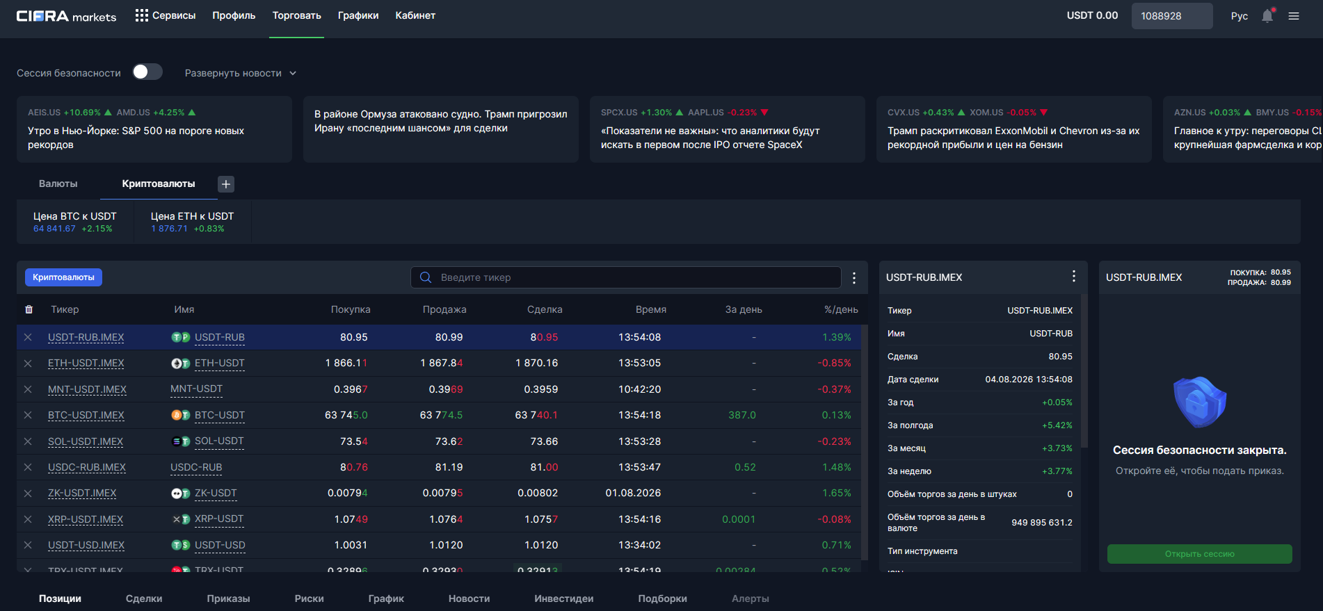 Cifra Markets - торговый терминал