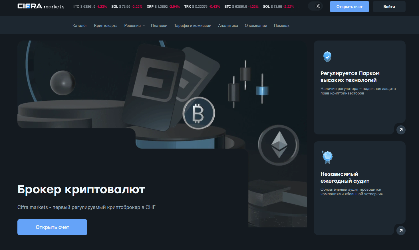 обзор Cifra Markets