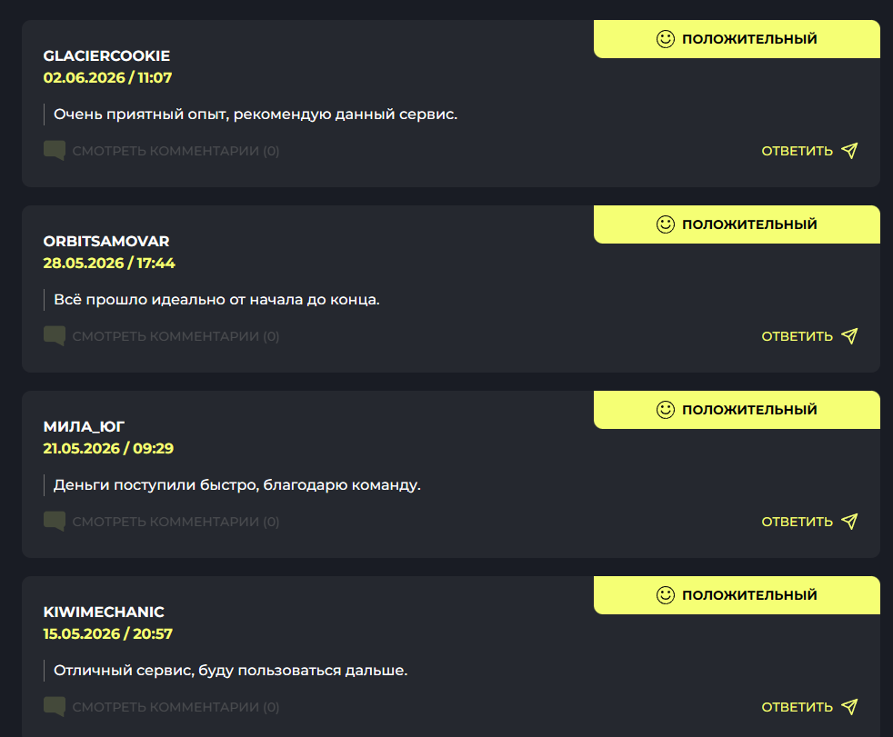 отзывы на MoneySwap