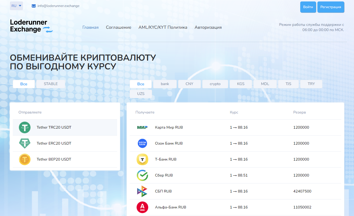 криптообменник Loderunner Exchange