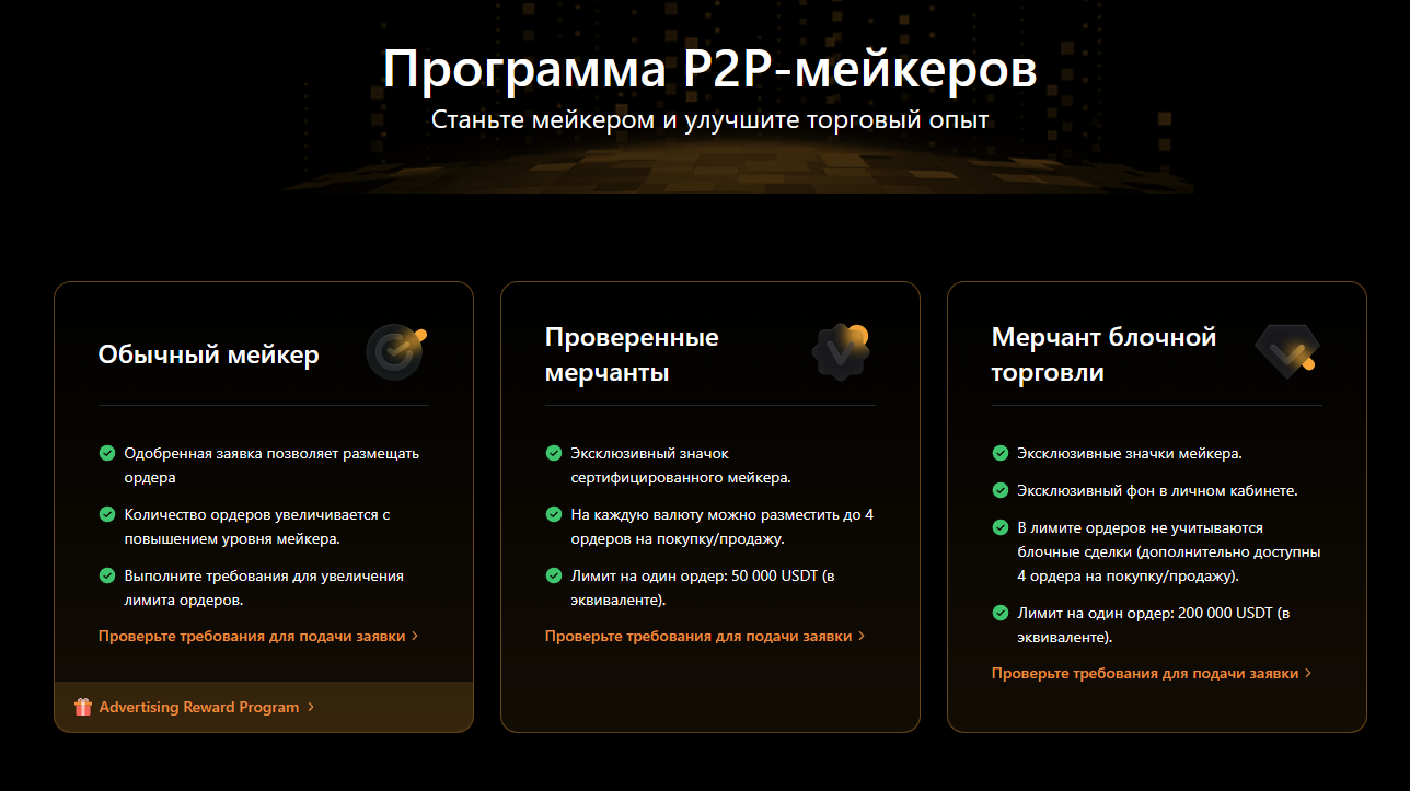 Bybit P2P - мерчанты