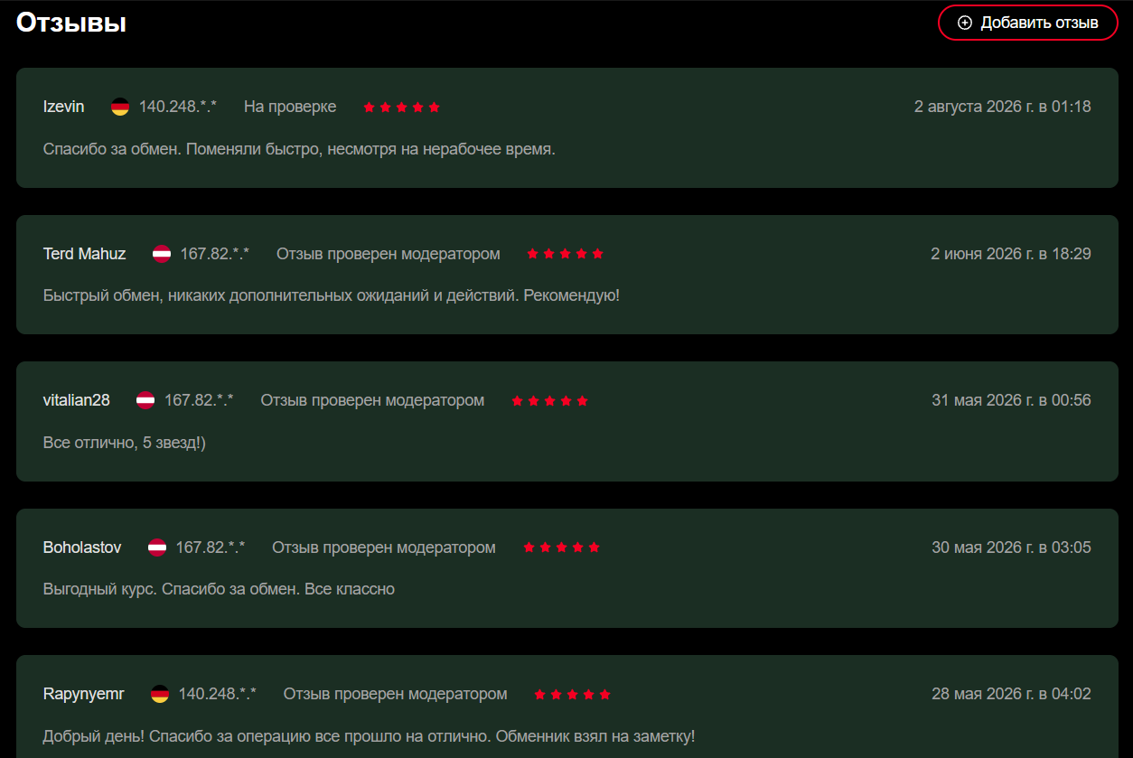 отзывы на Change Pro