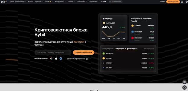 Bybit