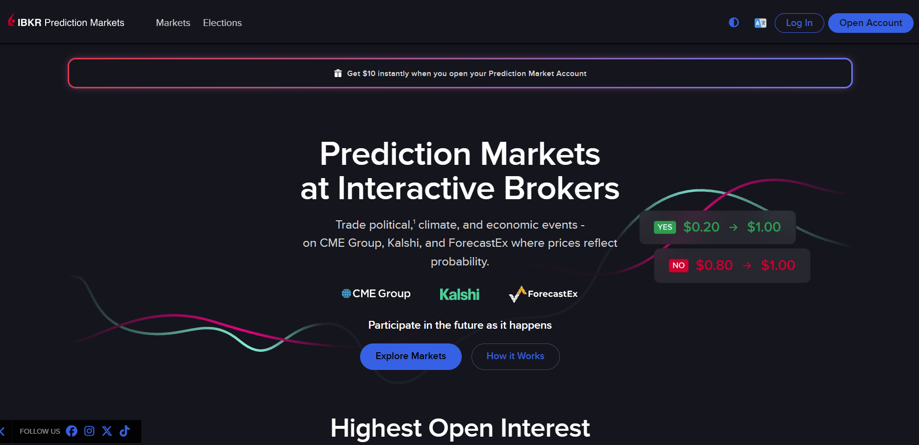 Interactive Brokers (ForecastTrader / ForecastEx)