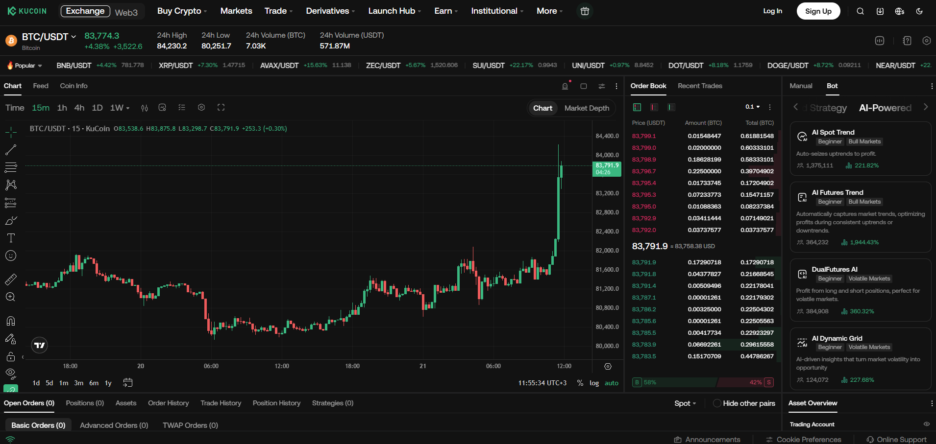 KuCoin