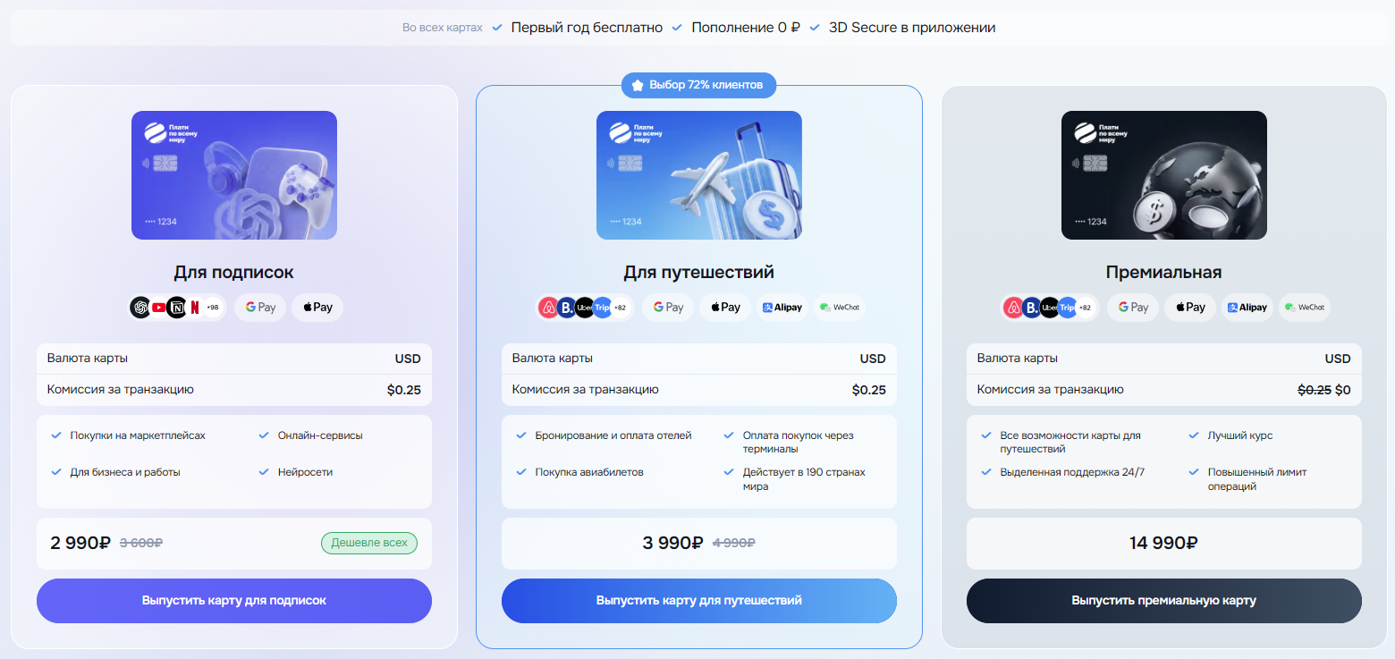 PlatiPoMiru - тарифы