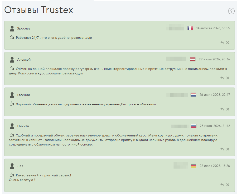 отзывы на Kurs Expert