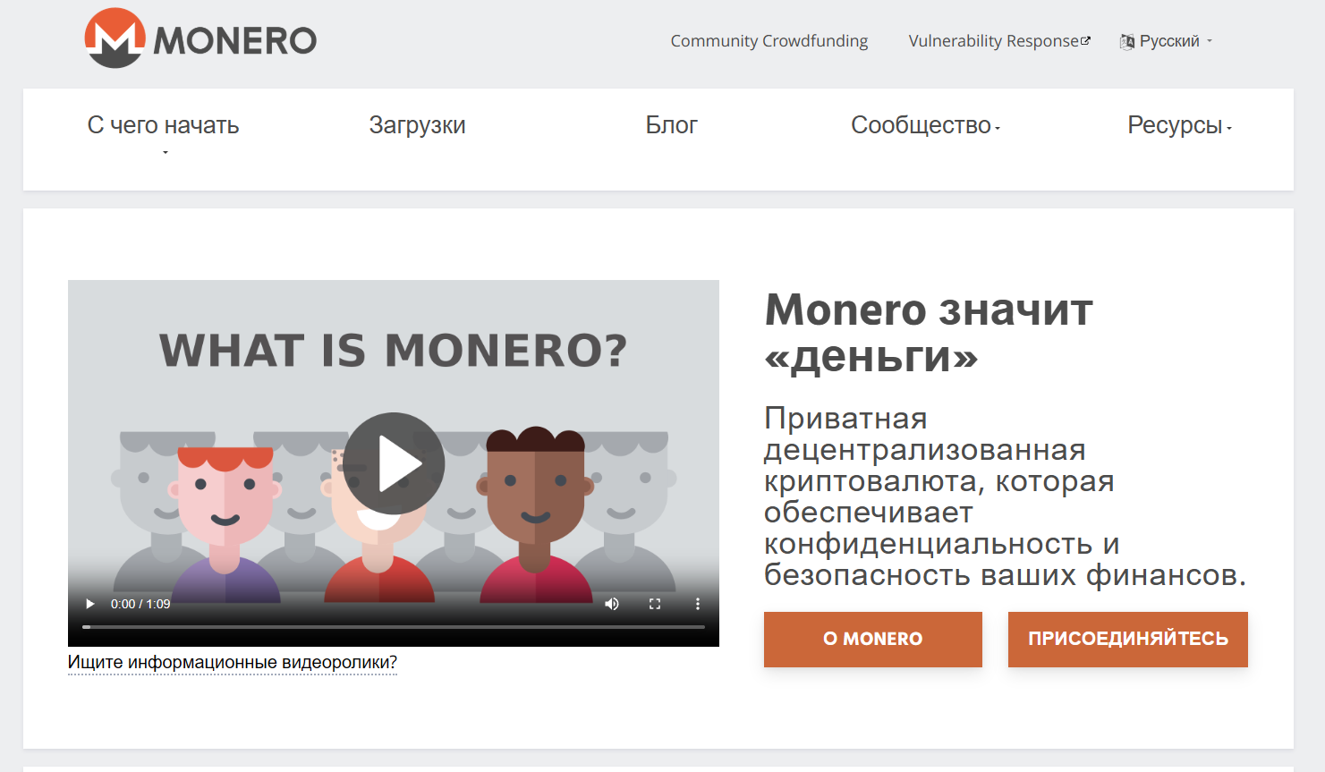 Monero (XMR)